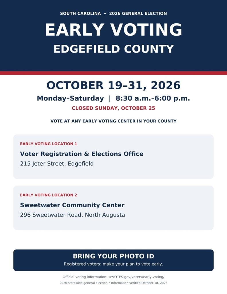 Early Voting – Edgefield County 2026 General Election